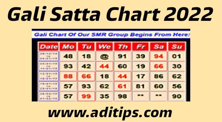 Gali Satta Chart 2022 | Gali Satta Result Today